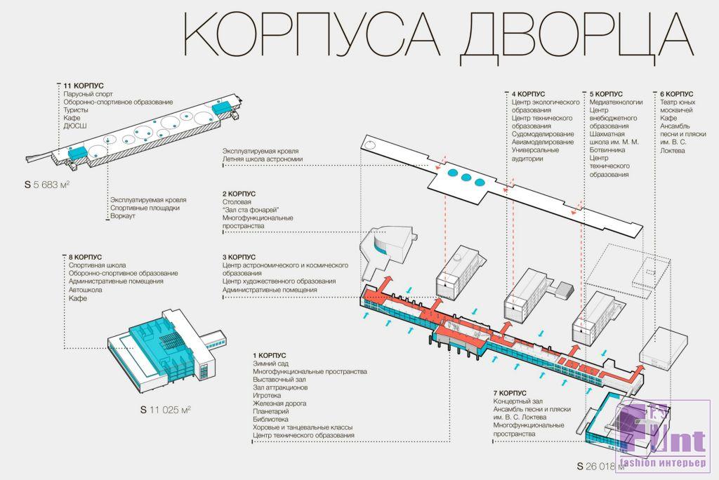 Дворец пионеров карта