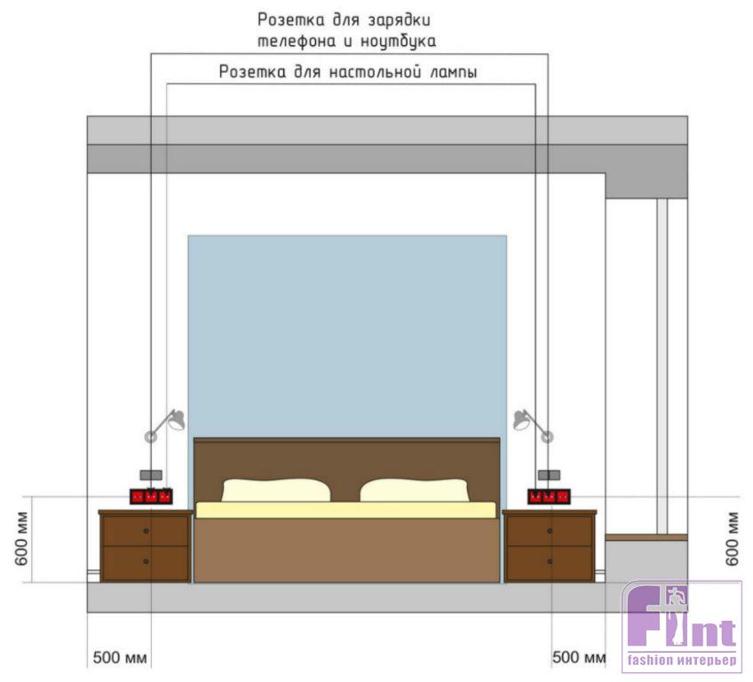 Высота розетки над тумбочкой. Размещение розеток в спальне. Розетки над тумбочкой в спальне. Расположение розеток в спальне прикроватной тумбы. Расположение выключателей над прикроватными тумбами.